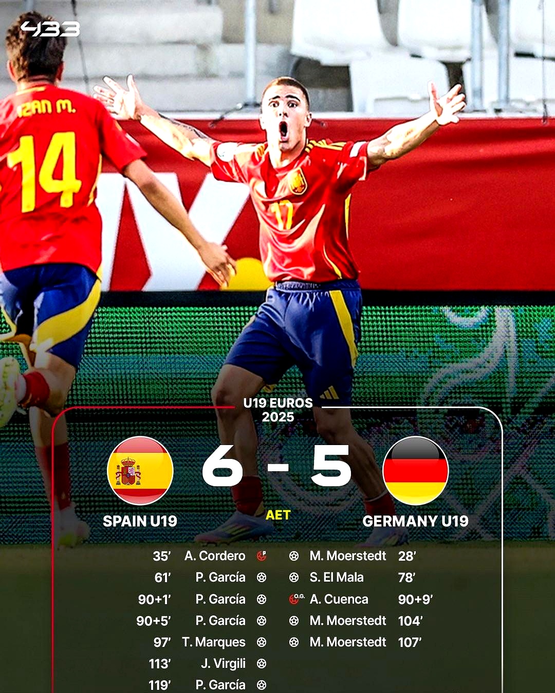 马赛年轻天才再次破门，助球队获胜