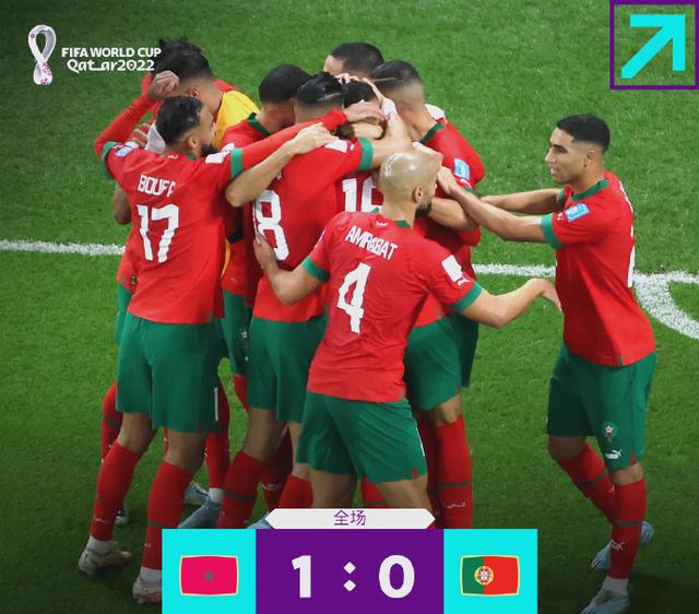 法国成功晋级,赢得关键胜利的是谁