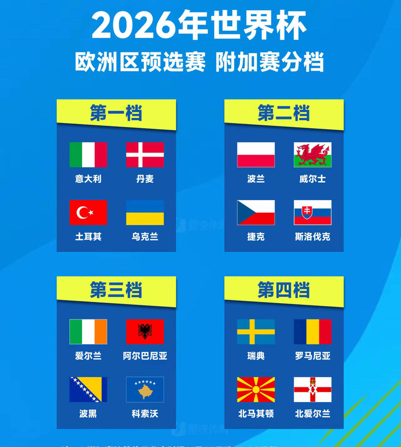 足球世界杯预选赛分组揭晓,激烈角逐即将展开的简单介绍 足球世界杯预选赛分组揭晓,激烈角逐即将展开的简单介绍